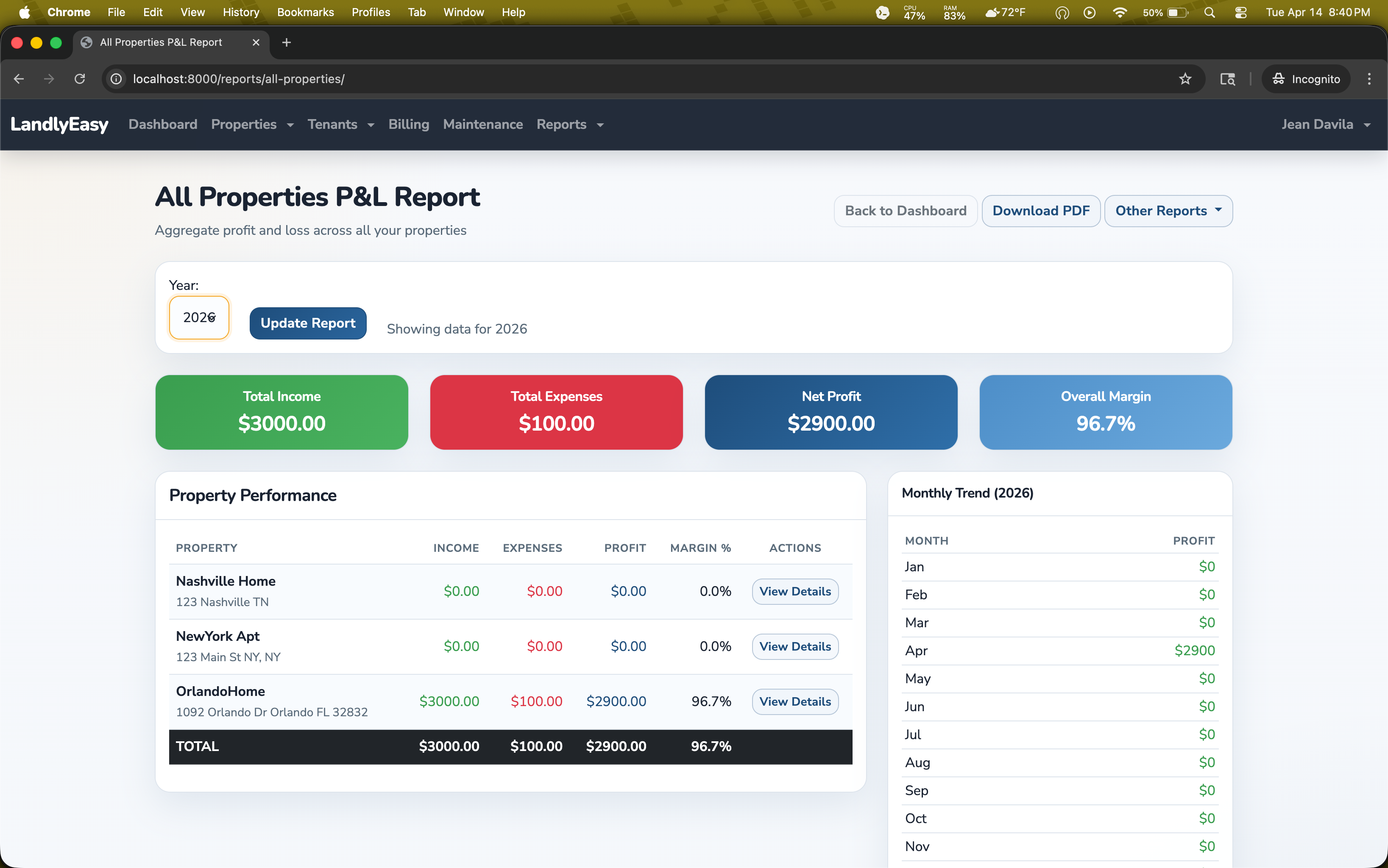 See income, expenses, and profitability clearly